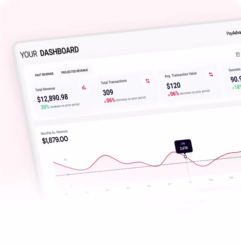 Track the payments in your dashboard